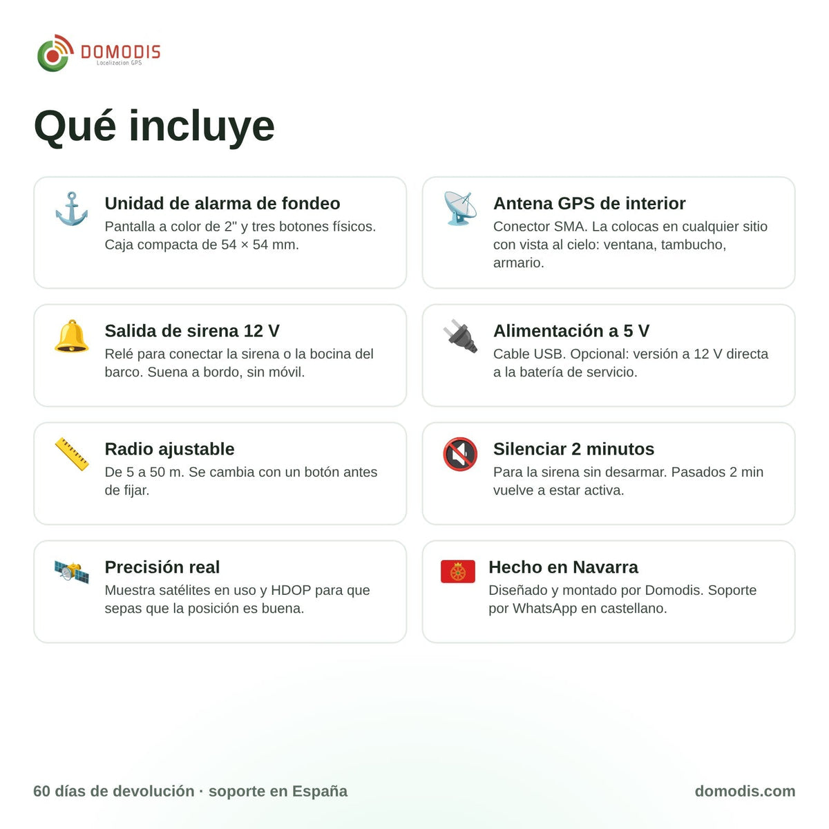 Qué incluye la alarma de fondeo GPS Domodis: unidad, antena GPS de interior, salida de sirena 12 V y alimentación 5 V