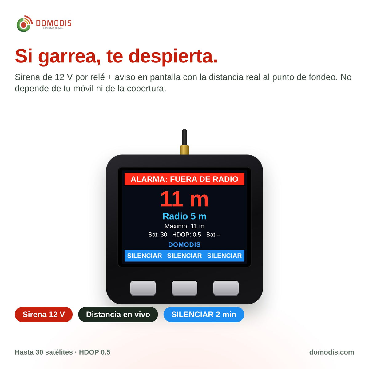Pantalla roja de alarma fuera de radio con sirena de 12 V al garrear el ancla