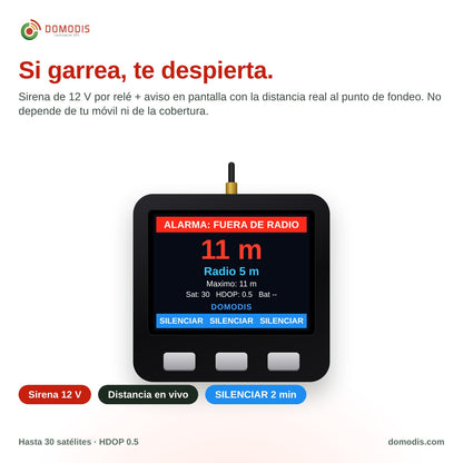 Pantalla roja de alarma fuera de radio con sirena de 12 V al garrear el ancla